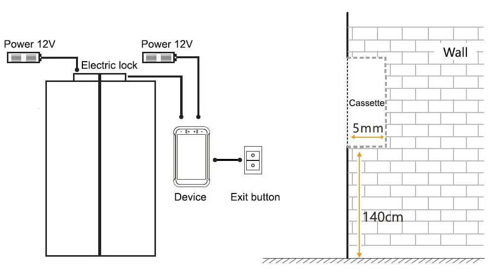 General Electrical Touch GET002 All-In-One Device FIG10