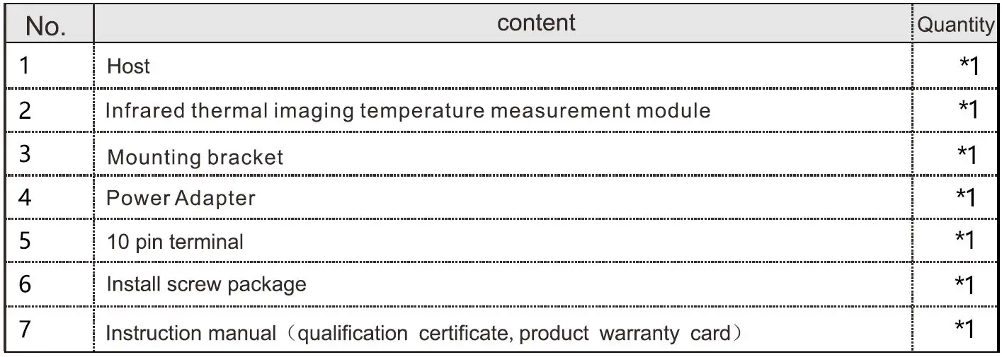 General Electrical Touch GET002 All-In-One Device FIG13