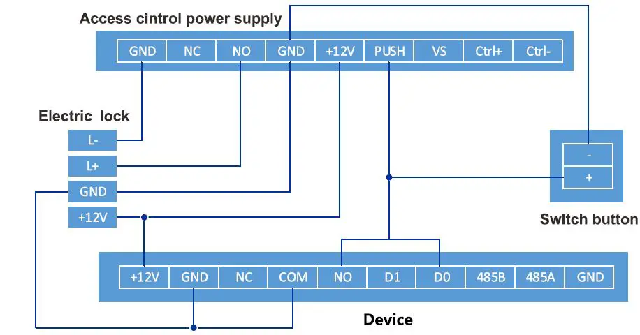 General Electrical Touch GET002 All-In-One Device FIG5