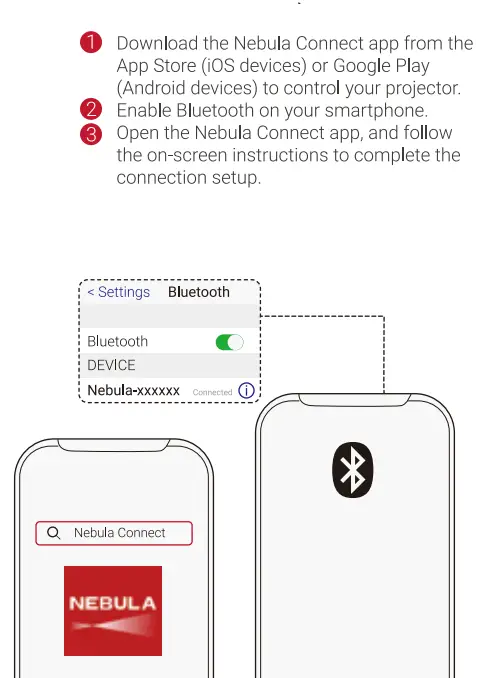 NEBULA D2140X 4K Home Projector User Guide - Download Nebula Connect App
