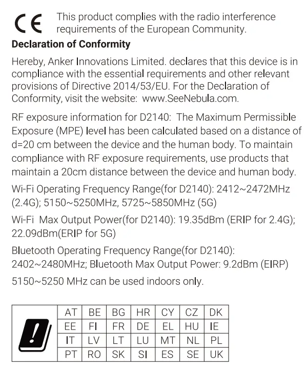 NEBULA D2140X 4K Home Projector User Guide - Notice