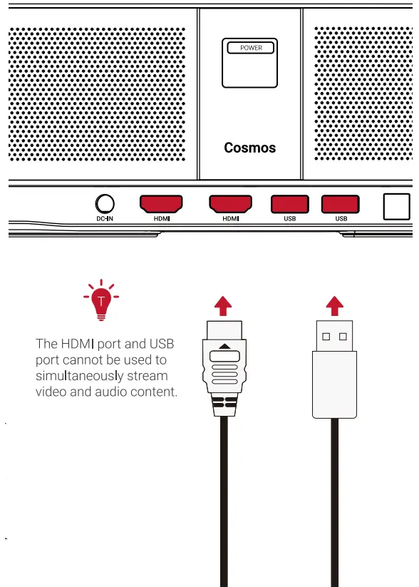 NEBULA D2140X 4K Home Projector User Guide - Play Video Form HDMI