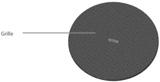 Standard Accessories