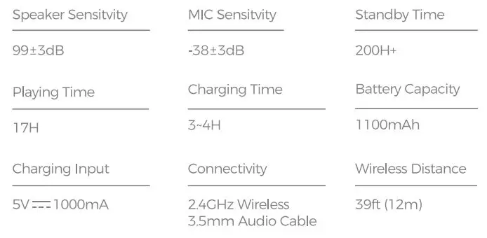 MPOW-BH473A-Wireless-Gaming-Headset-FIG11