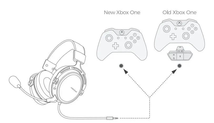 MPOW-BH473A-Wireless-Gaming-Headset-FIG12