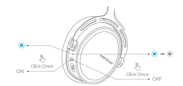MPOW-BH473A-Wireless-Gaming-Headset-FIG6