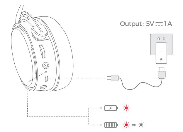 MPOW-BH473A-Wireless-Gaming-Headset-FIG7