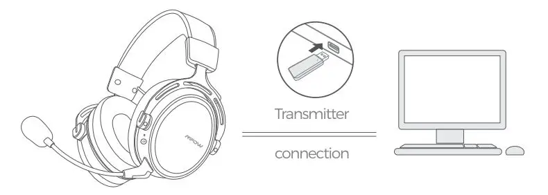 MPOW-BH473A-Wireless-Gaming-Headset-FIG8