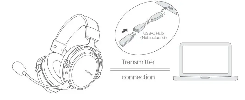 MPOW-BH473A-Wireless-Gaming-Headset-FIG9