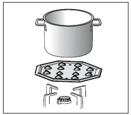 BOSCH-PBP6B6B80-Gas-Hob-3