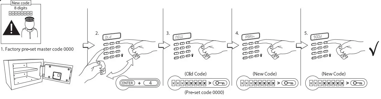 Yale YL074 Electronic Safe Large Locker 6