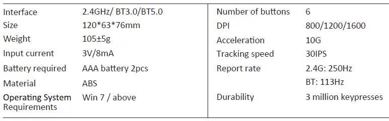 perixx-Perimice-813-Vertical-Mouse-11