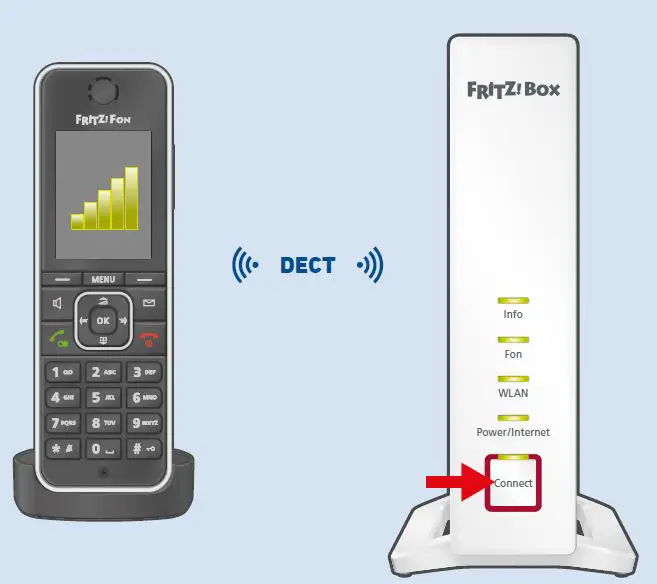 FRITZ-4060-Wi-Fi-Router-5