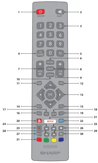 SHARP 32BC3E 32 Inch Smart LED TV - Fig 1