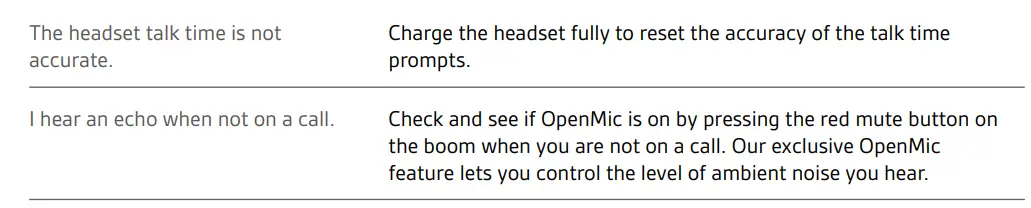 poly-202652-101-Voyager-Focus-UC-with-Charge-Stand-Fig16