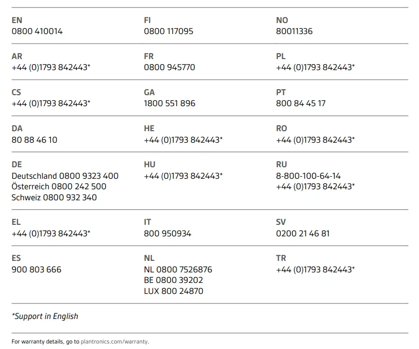 poly-202652-101-Voyager-Focus-UC-with-Charge-Stand-Fig17
