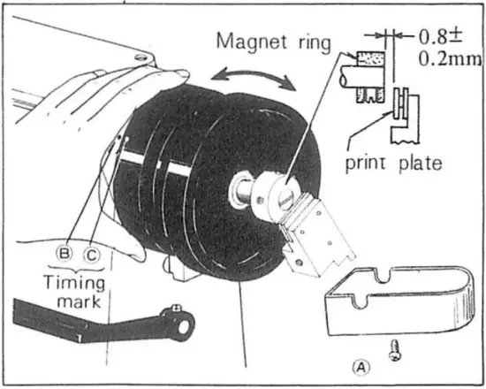 DB-189 - Adjustment synchronizer 2