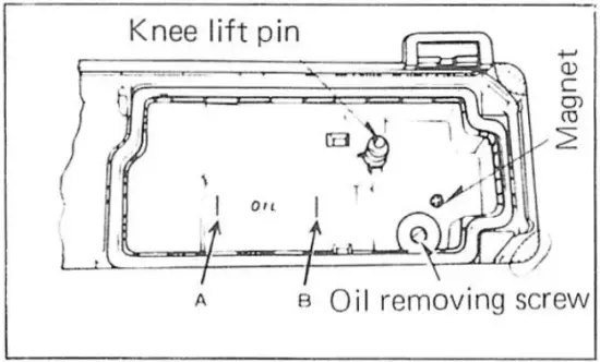 DB-189 - Precaution 1