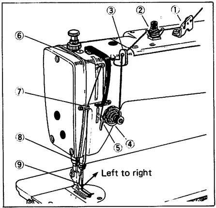 DB-189 - Threading 1a