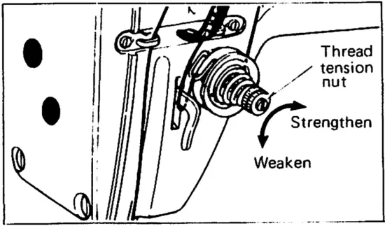DB-189 - Upper thread tension 1