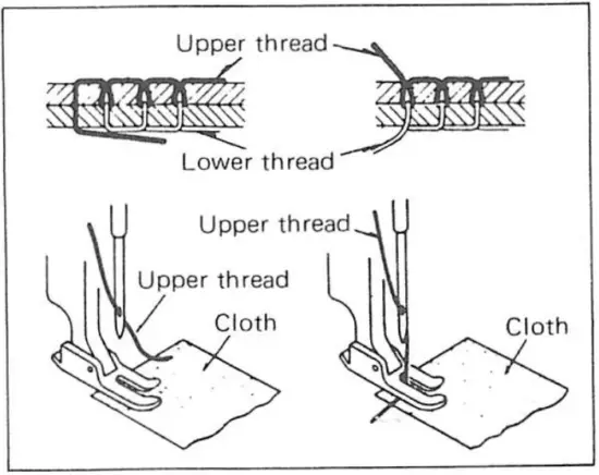 DB-189 - use the machine 2