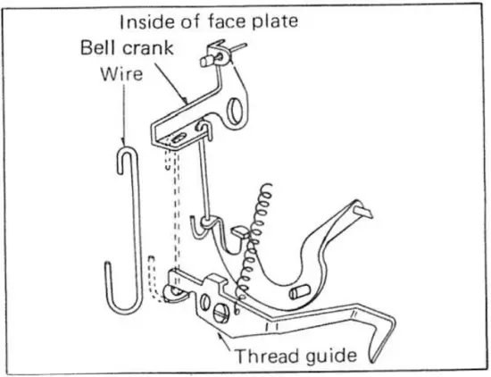 DB-189 - use the machine 4