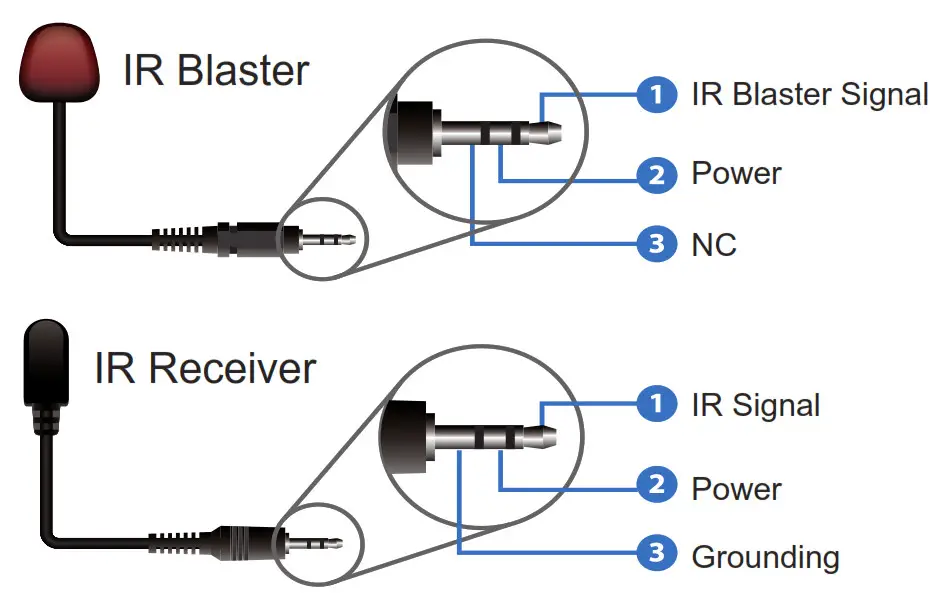 mealink HDMI Extender with One- IR Pin Definition-2