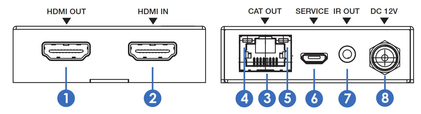 mealink HDMI Extender with One-Way IR HDMI