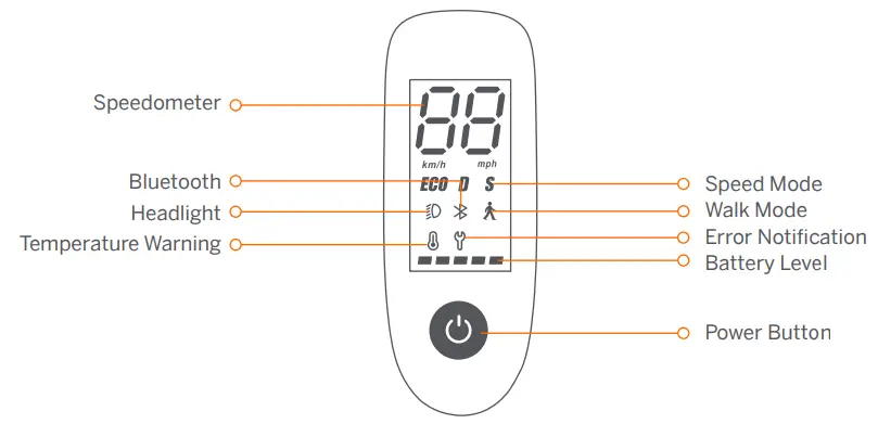SEGWAY D18E Ninebot Kick Scooter - Power Button