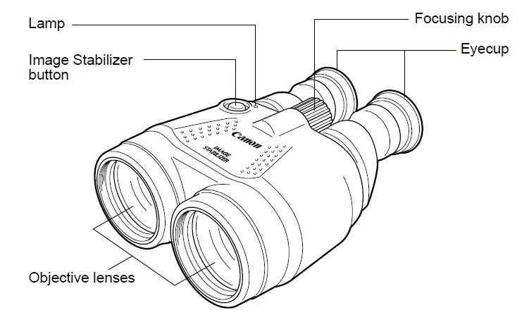 Canon 0155B002 Image Stabilized Binoculars fig 1