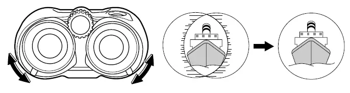 Canon 0155B002 Image Stabilized Binoculars fig 5