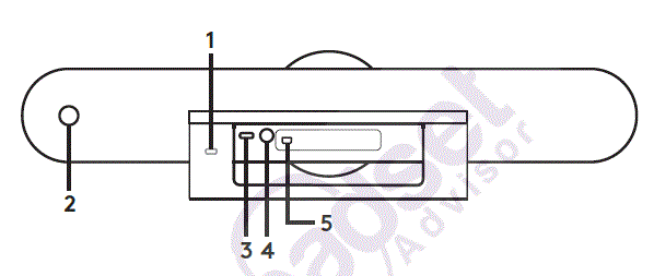 logitech 960-001101 MeetUp Conference Camera fig 2