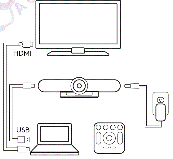 logitech 960-001101 MeetUp Conference Camera fig 9