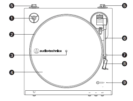 Audio-Technica-AT-LP60X-BK-Fully-Automatic-Belt-Drive-Stereo-Turntable-fig-3