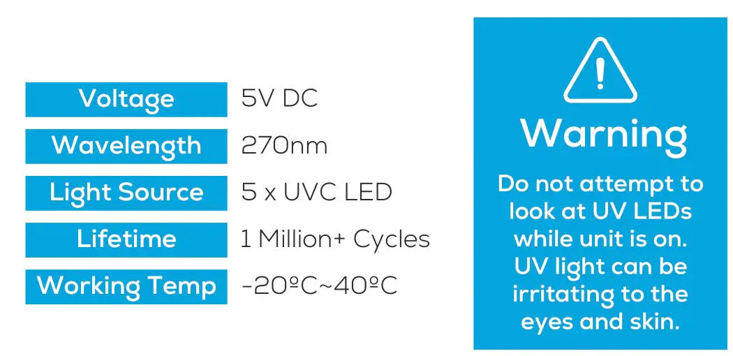 VitaLight GoWand Portable UVC LED Sanitizer - Specifications