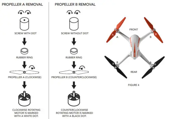 Force 1 F200C SPECTER BrushLess Drone with GPS - figure 13