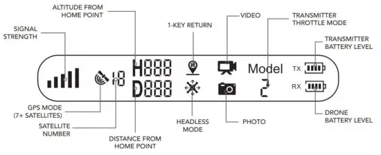 Force 1 F200C SPECTER BrushLess Drone with GPS - figure 5