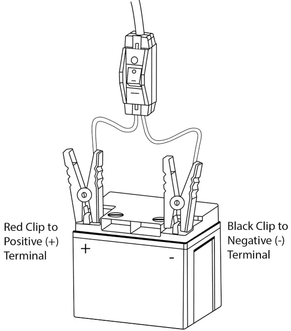 Watershed Hydrapump 12v Utility Submersible Water Removal Pump - battery