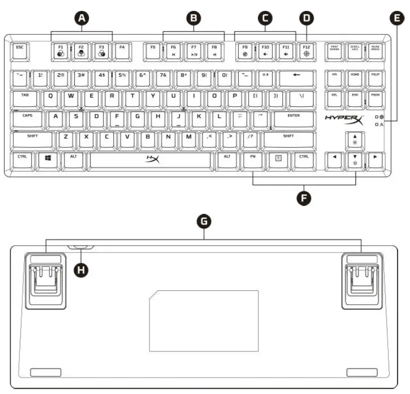 HyperX HX-KB7RDX-US Alloy Origins Core Mechanical Gaming Keyboard 2
