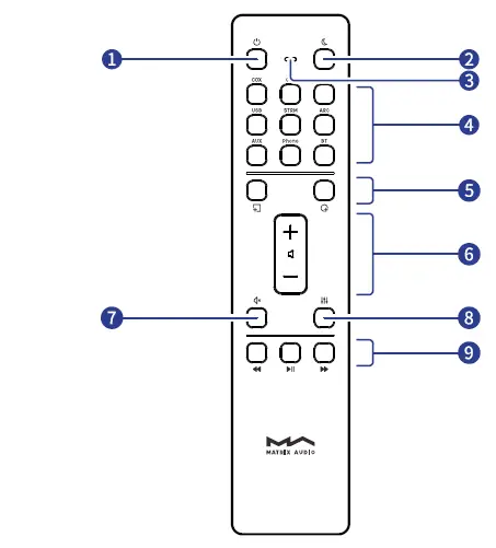 MATRIX AUDIO Element M2 Streamer Headphone and Pre-Amplifier FIG 6