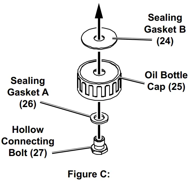 Cutting Oil System