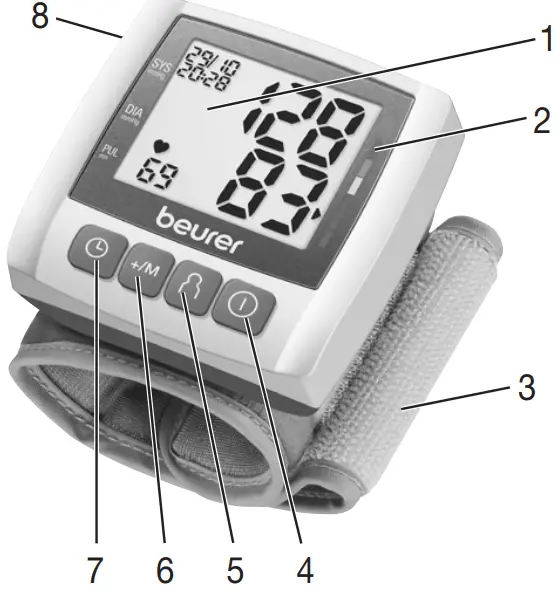 beurer BC 30 Wrist Blood Pressure Monitor - Fig 1