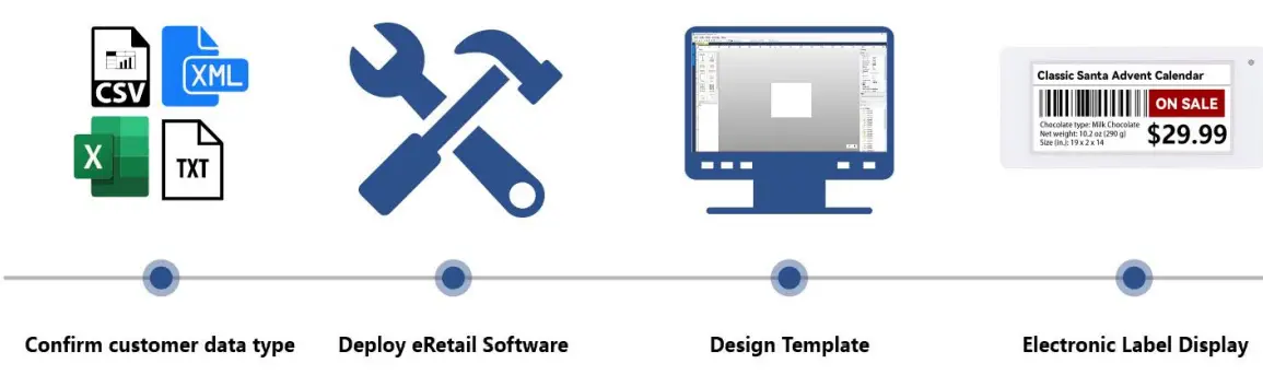 Suzhou-Etag-Technology-ET0266-Electronic-Shelf-4