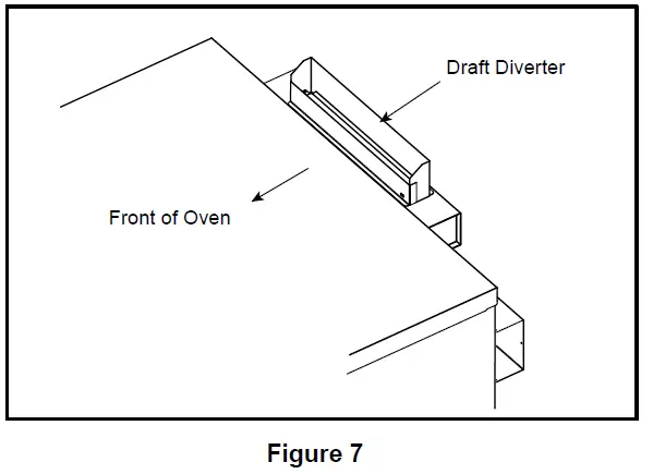 BLODGETT-ZEPHAIRE-100-G-Gas-Convection-Oven-07