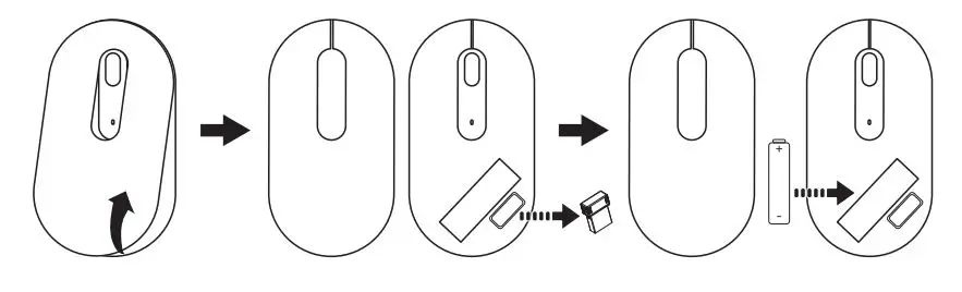 PROLiNK-GM-2001-Wireless-Mouse-fig-3