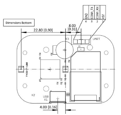 ELATEC-T43O-F7C0-TWN4-MULTITECH-3-M-BLE-Universal-RFID-Reader-and-Writer-Modules-0