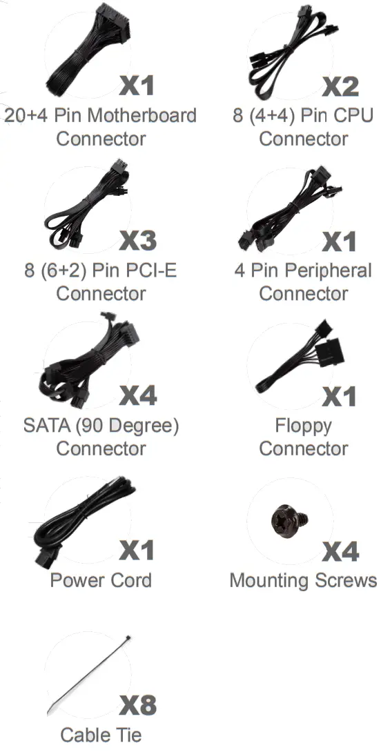 InWin CB1250W Platinum Modular Power Supply - Modularized Cables
