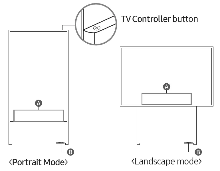 SAMSUNG QN43LS05BAFXZC The Sero 43 Inch LS05B QLED 4K TV fig 10