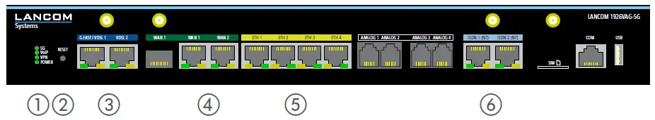 LANCOM SYSTEMS 1926VAG-5G Perfectly Connected with VOIP Routers-15