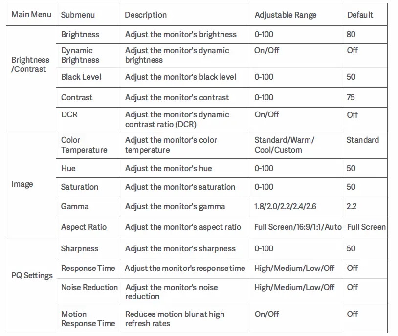 Xiaomi-BHR4269GL 34-Inch-Curved-Gaming-Monitor-FIG-18